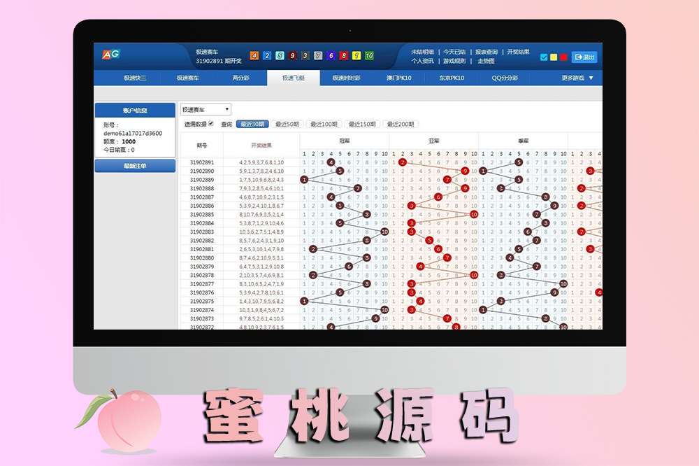 Vue框架开发迪士尼双赢BC系统/完美控杀与专业彩种系统