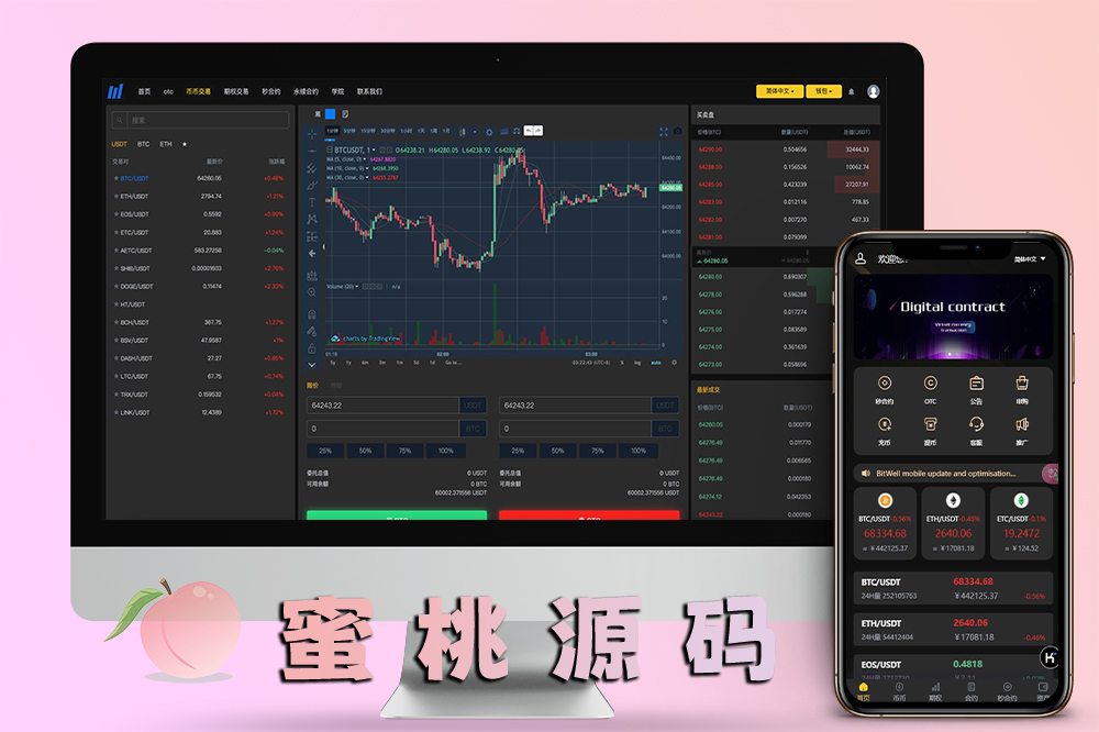 miaoHEYUE多语言交易平台源码/前后端分离可二次开发/BTC & 外汇