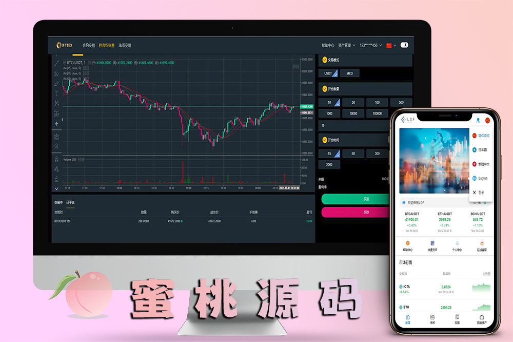 虚拟币交易所系统源码/支持合约杠杆+C2C交易完整运营版