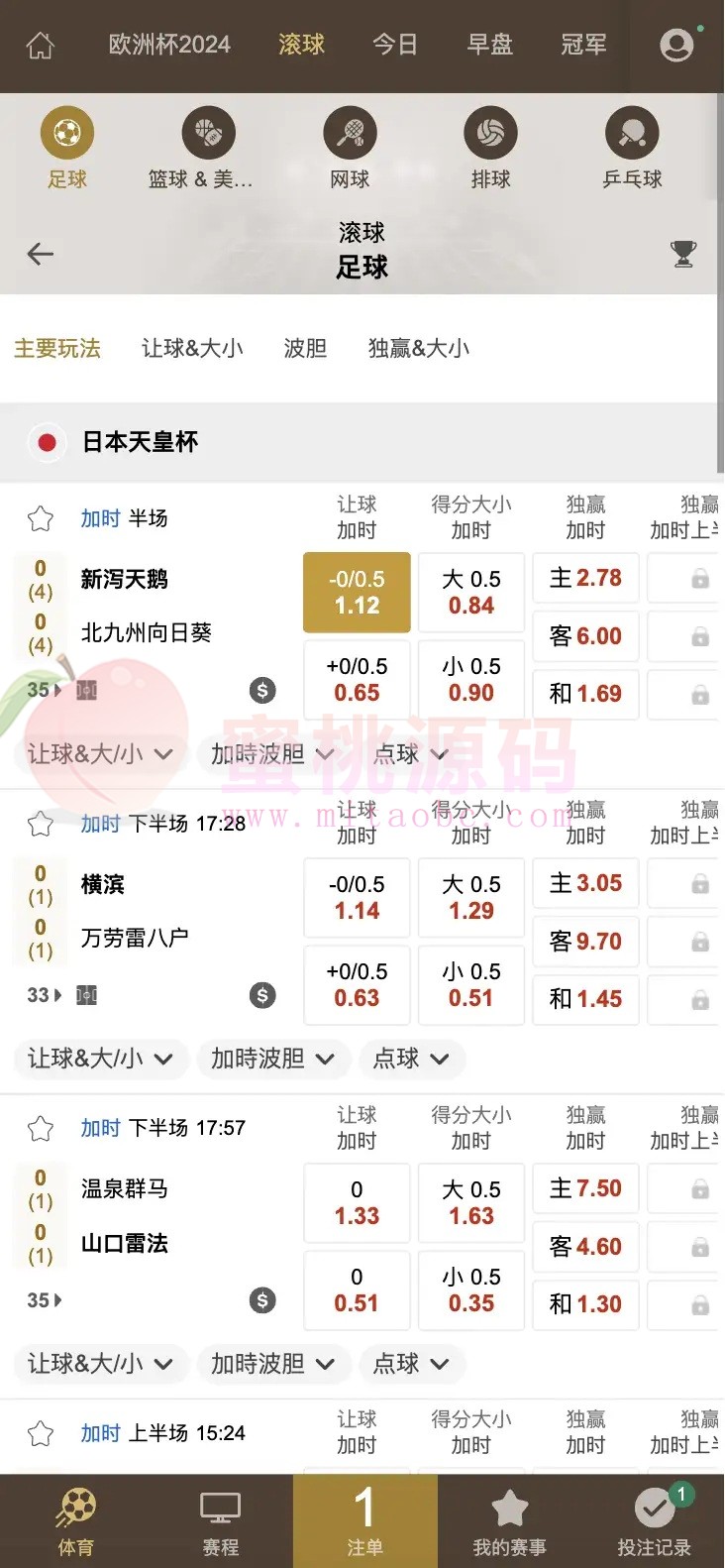 多语言皇冠体育信用盘系统源码 | 足球·篮球全覆盖＋多级权限登录