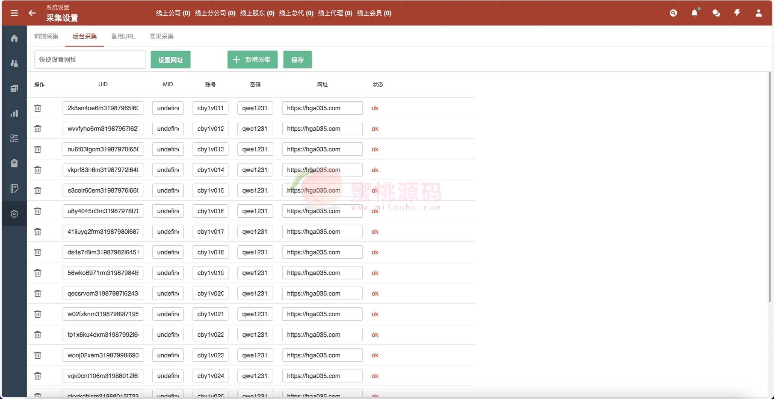 多语言皇冠体育信用盘系统源码 | 足球·篮球全覆盖＋多级权限登录