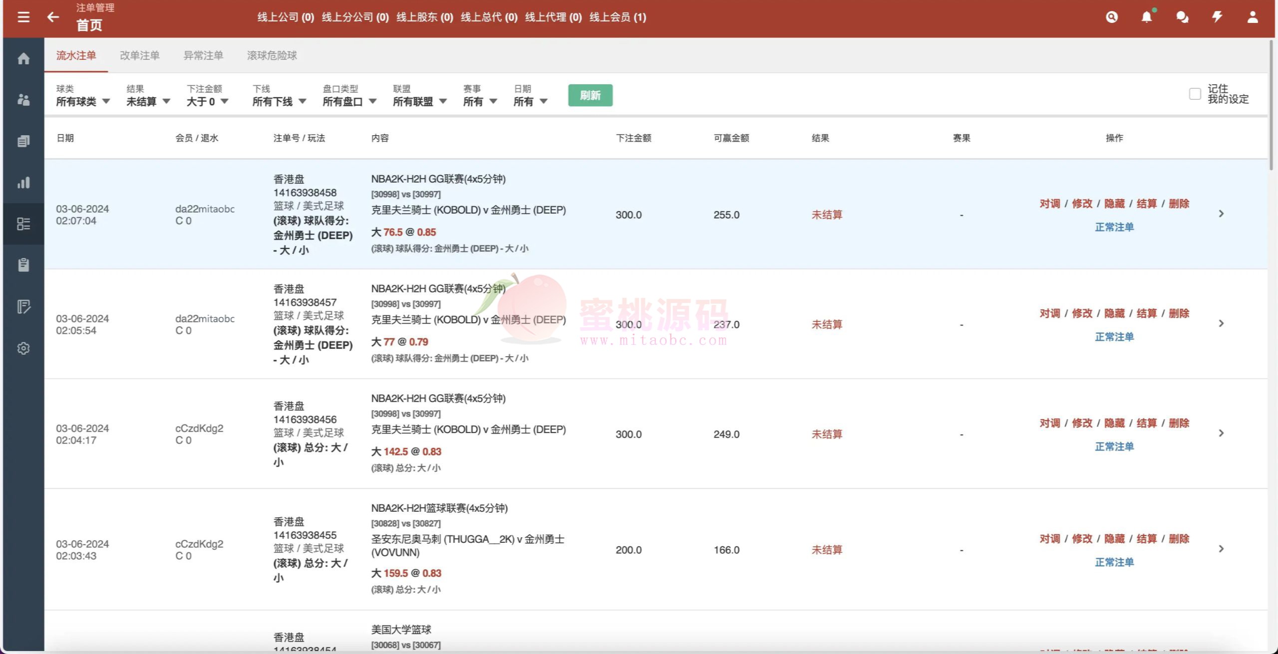 多语言皇冠体育信用盘系统源码 | 足球·篮球全覆盖＋多级权限登录