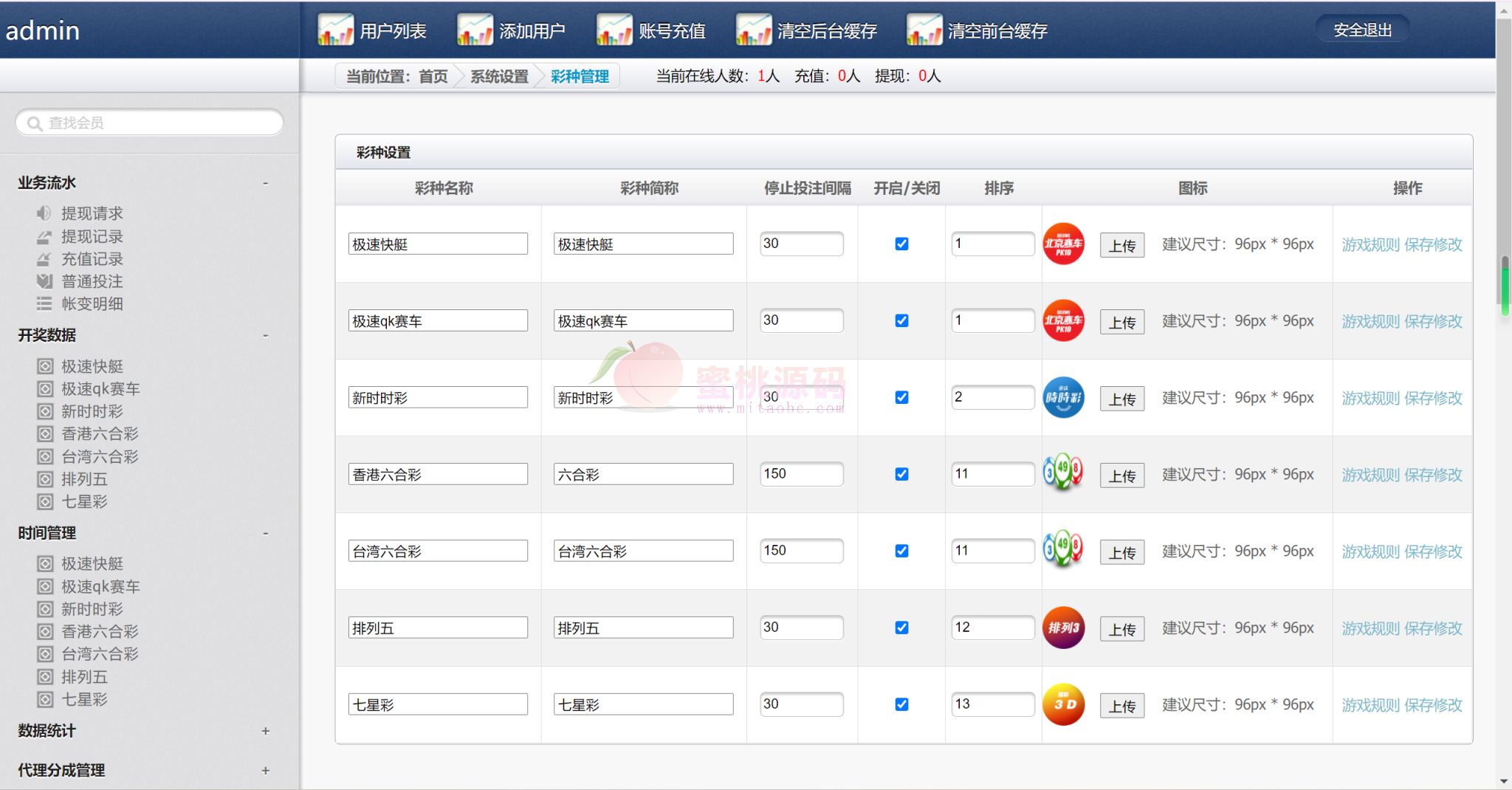运营版天恒支持二次开发源代码/信用模式/六合彩平台+七星彩系统+现金模式口多彩种支持 商品图片 5
