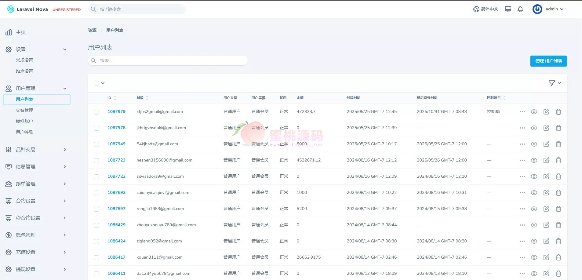 仿ST7/ST5多金融数字资产平台源码/外汇系统+虚拟币系统+贵金属系统+能源/UNIAPP多端可商用开源版 商品图片 18