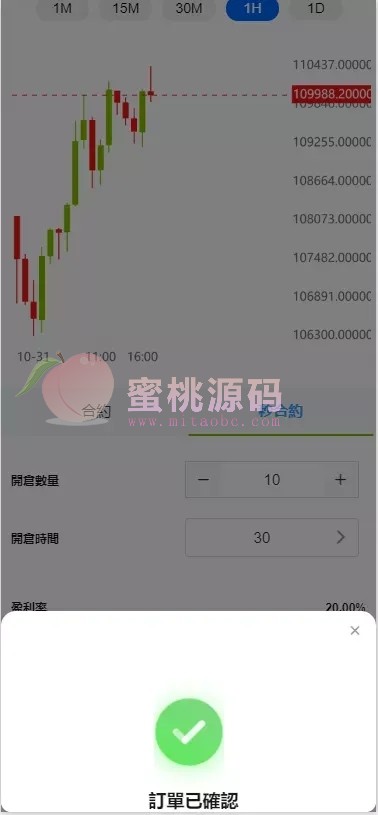 仿ST7/ST5多金融数字资产平台源码/外汇系统+虚拟币系统+贵金属系统+能源/UNIAPP多端可商用开源版 商品图片 5