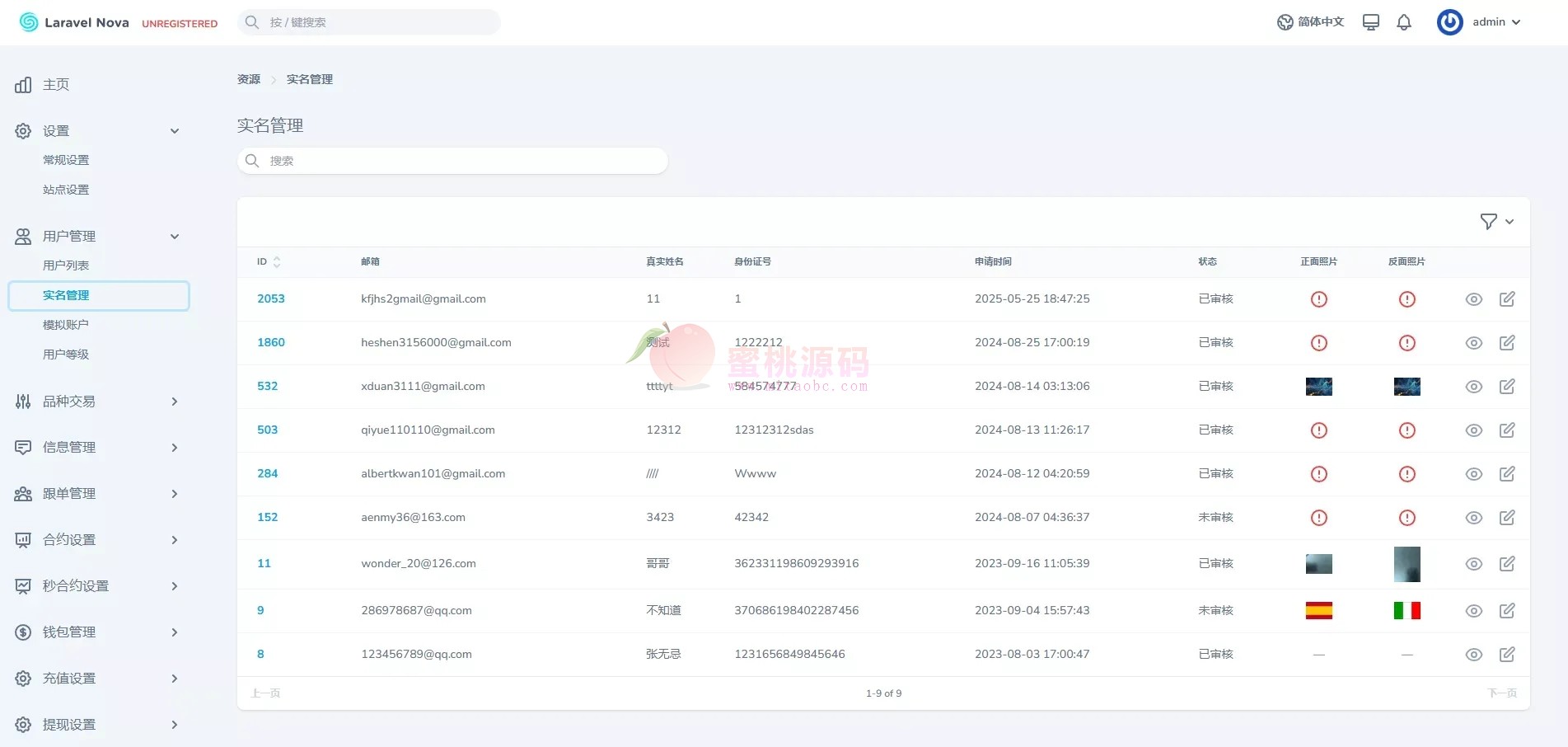 仿ST7/ST5多金融数字资产平台源码/外汇系统+虚拟币系统+贵金属系统+能源/UNIAPP多端可商用开源版 商品图片 21