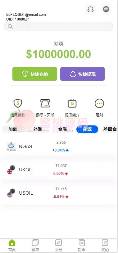 仿ST7/ST5多金融数字资产平台源码/外汇系统+虚拟币系统+贵金属系统+能源/UNIAPP多端可商用开源版