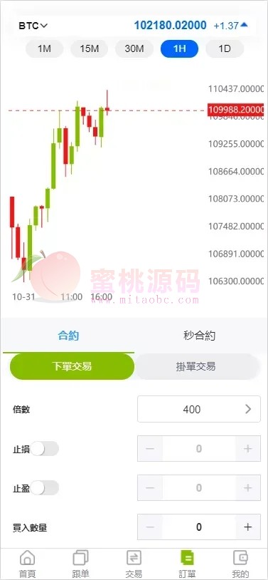 仿ST7/ST5多金融数字资产平台源码/外汇系统+虚拟币系统+贵金属系统+能源/UNIAPP多端可商用开源版 商品图片 4