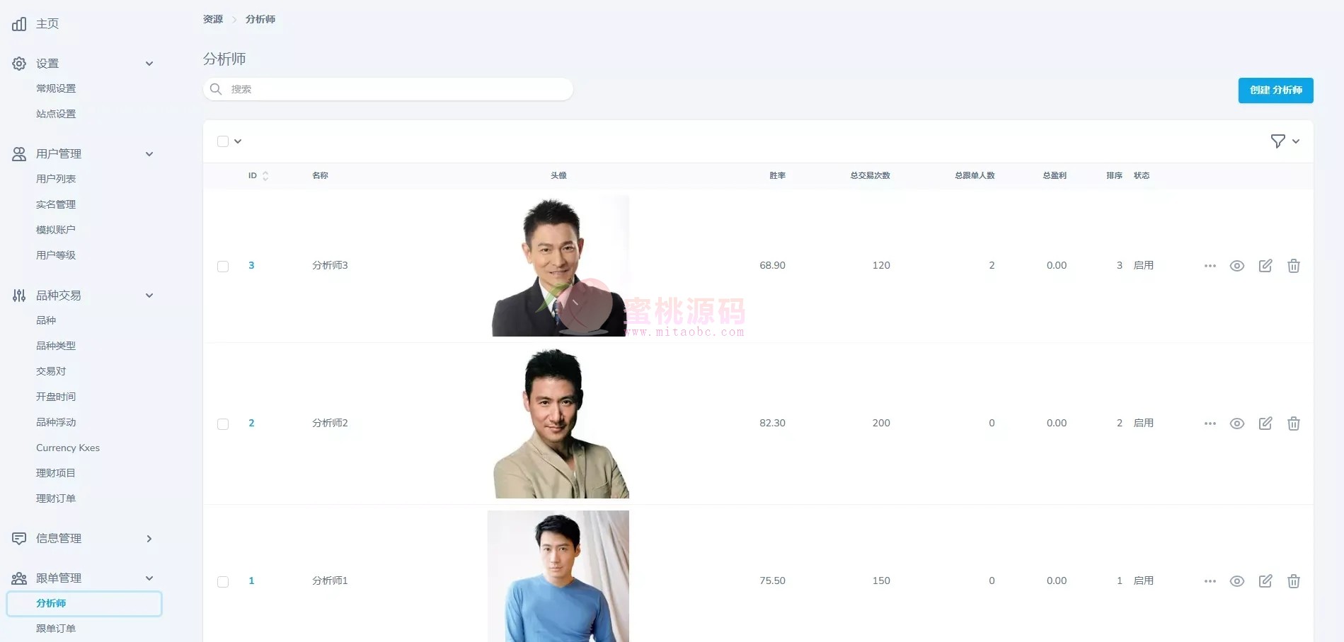 仿ST7/ST5多金融数字资产平台源码/外汇系统+虚拟币系统+贵金属系统+能源/UNIAPP多端可商用开源版 商品图片 23