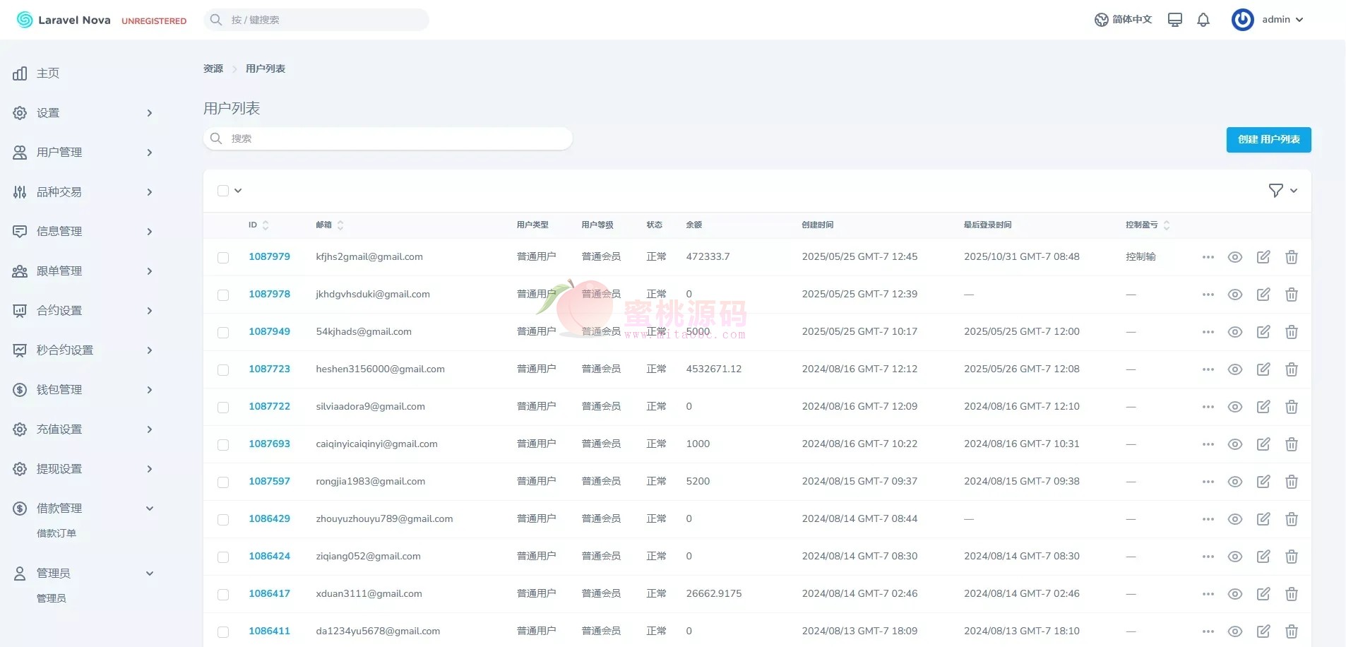 仿ST7/ST5多金融数字资产平台源码/外汇系统+虚拟币系统+贵金属系统+能源/UNIAPP多端可商用开源版 商品图片 25
